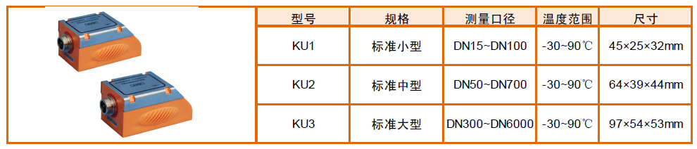 標(biāo)準(zhǔn)型流量傳感器