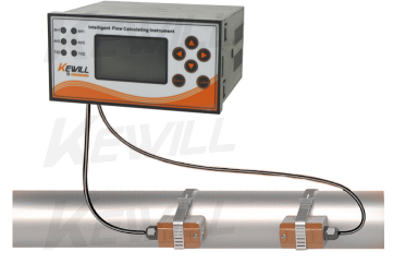 FU分體外夾式超聲波流量計(jì)
